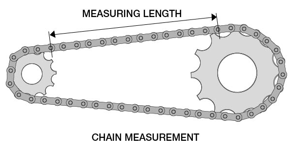 Diagram of a chain and sprocketDescription automatically generated