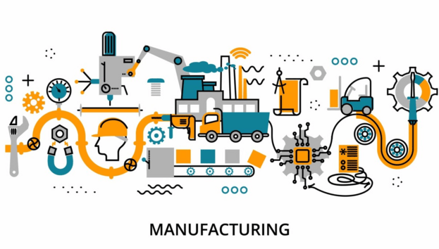 A line art of manufacturingDescription automatically generated with medium confidence