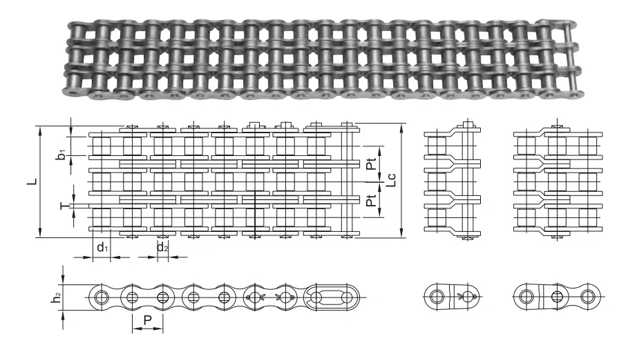 Diagramm für Dreistrang-Rollenketten